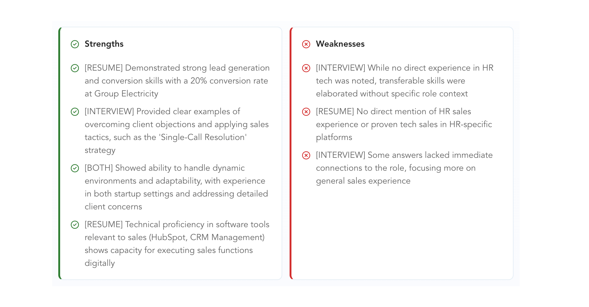 Strengths and weaknesses tagged by source: resume, interview, or both